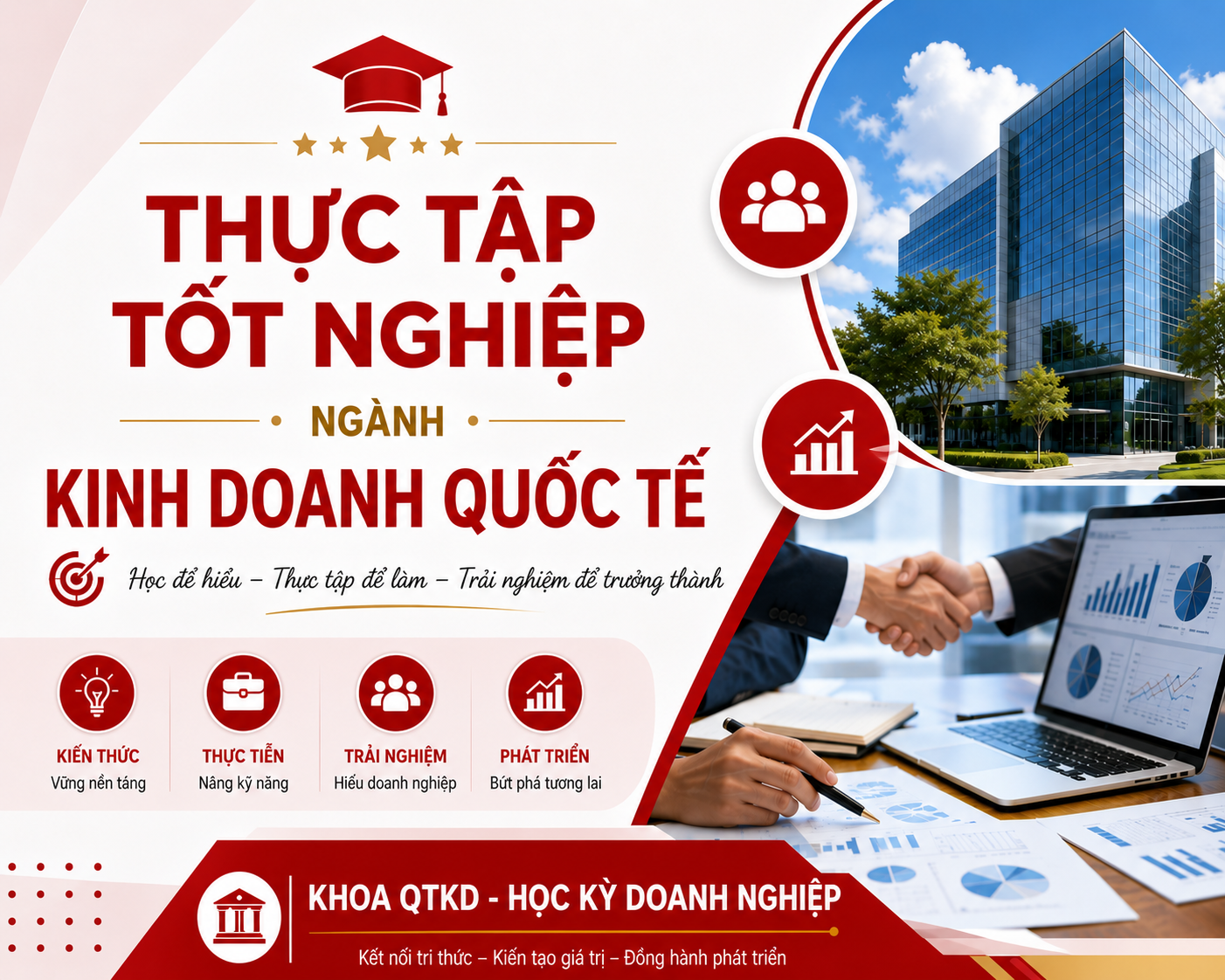 KẾ HOẠCH Chuyên đề 3 – Tổng quan về Học kỳ doanh nghiệp ngành Kinh doanh quốc tế